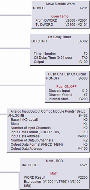 iBox - DirectSOFT Programming